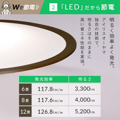 お取引中です。アイリスオーヤマ　8畳用LED 3個セット　未使用　CL8DL_5.0 3個セット】 LED シーリングライト 8畳 調光 調色 節電 工具・工事不要