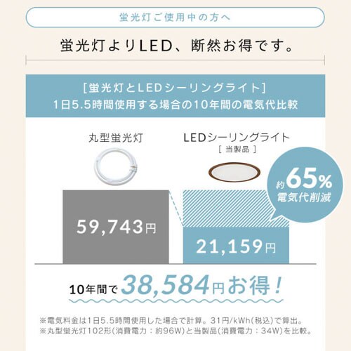 3個セット】 LED シーリングライト 8畳 調光 調色 節電 工具・工事不要