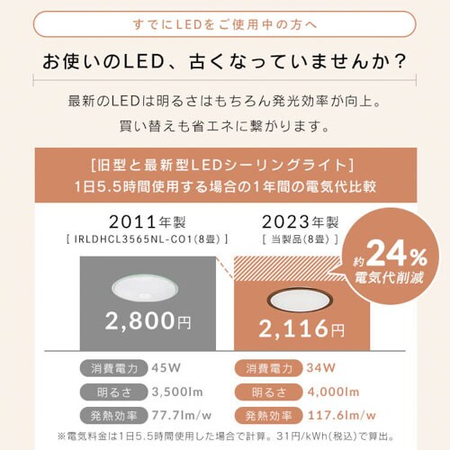 3個セット】 LED シーリングライト 8畳 調光 調色 節電 工具・工事不要