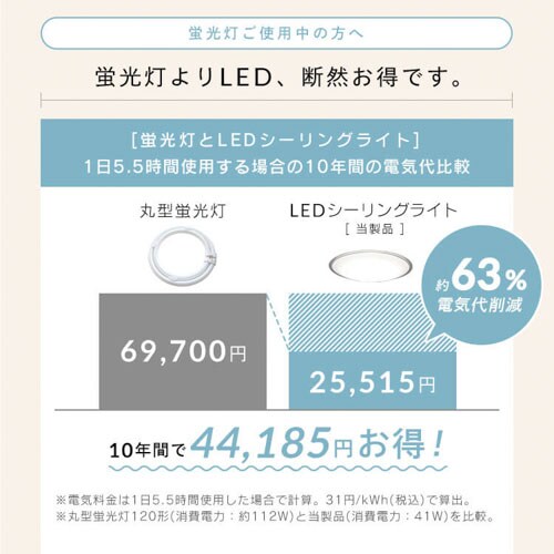 LED シーリングライト 12畳 調光 節電 工具・工事不要 リモコン付き 5
