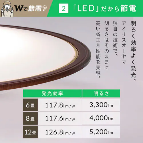 【2個セット】 LED シーリングライト 12畳 調光 調色 節電 工具・工事不要 リモコン付き 5年保証 CEA12DL-5.0QWFM_6
