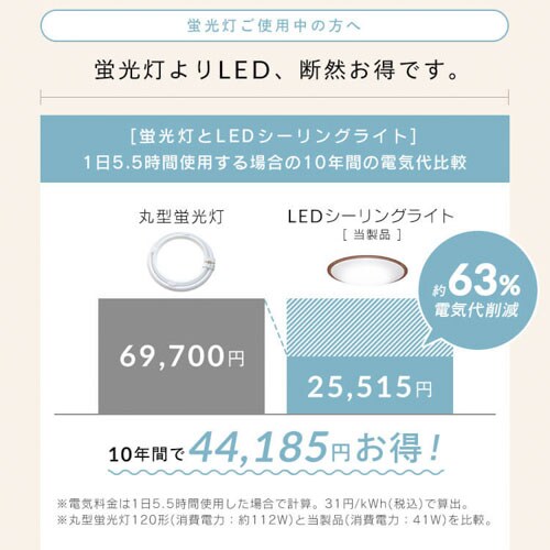 2個セット】 LED シーリングライト 12畳 調光 調色 節電 工具・工事