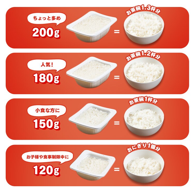 アイリスオーヤマ パックごはん 80食 IRIS OHYAMA（アイリスオーヤマ） パックご飯 200g 80食 ご飯パック