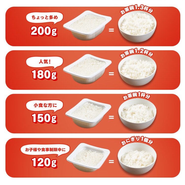 低温製法米のパックごはん 国産米100％ 200g×30パック 1919146