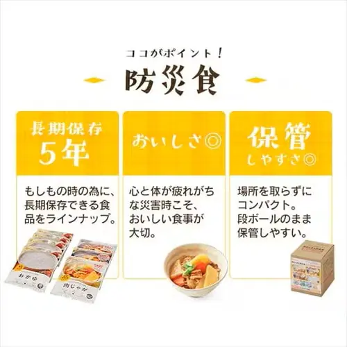 【訳あり】【最短賞味期限2027年7月4日】【1日分】非常食 5年保存 7個入_1