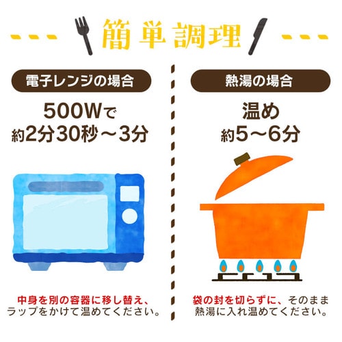 �y�󂠂�z���H ���̂��` 250g_7