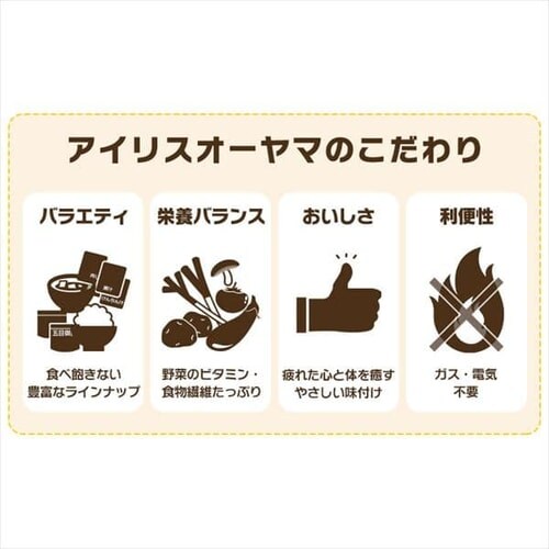 5年保存の非常食 7日分セット】防災食セット ごはんおかず 10種28食