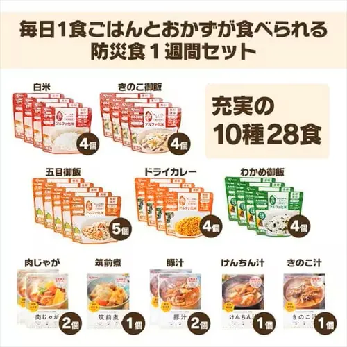【5年保存の非常食 7日分セット】防災食セット ごはんおかず 10種28食_3