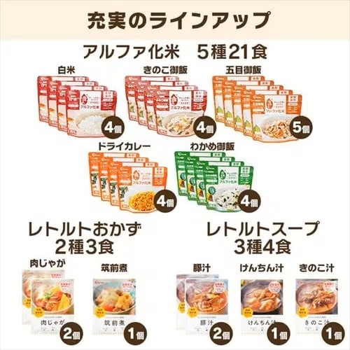5年保存の非常食 7日分セット】防災食セット ごはんおかず 10種28食