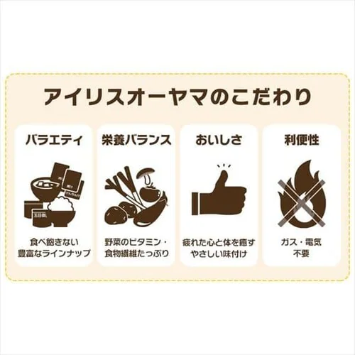 【5年保存の非常食 7日分セット】防災食セット ごはんおかず 10種28食_7