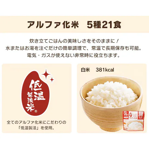 【5年保存の非常食 7日分セット】防災食セット ごはんおかず 10種28食_8