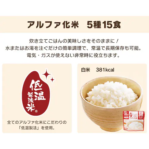 【5年保存の非常食 7日分セット】防災食 ごはんおかず 12種42食セット_5