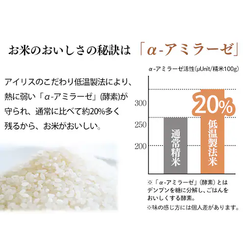 もち麦おかゆ 250g_10