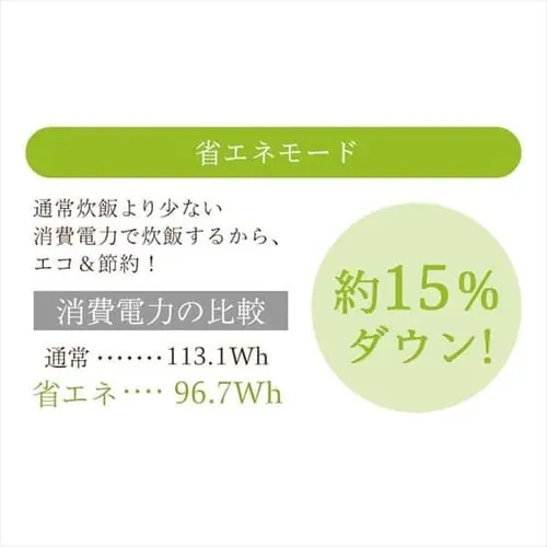 【訳あり】炊飯器 3合 マイコン式 銘柄炊き 米屋の旨み RC-MD30-W ホワイト _14