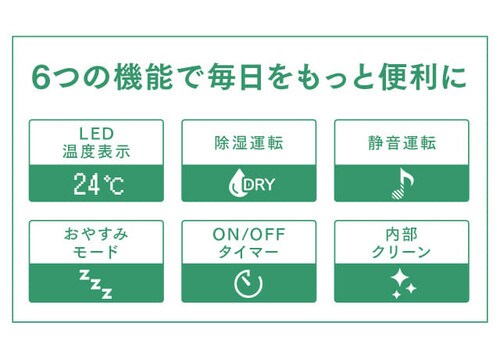 【訳あり】【取付工事無し】ルームエアコン2.8kW(スタンダード) _7