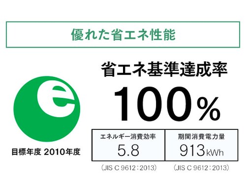 【訳あり】【取付工事無し】ルームエアコン2.8kW(スタンダード) _14
