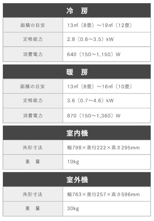 【訳あり】【取付工事無し】ルームエアコン2.8kW(スタンダード) _18