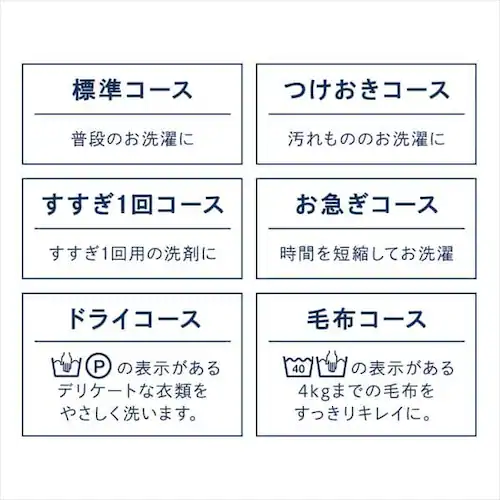 洗濯機 10kg 洗剤自動投入 ガチ落ち大水流洗浄 ガラストップ 二人暮らし ファミリー向け IAW-T1001_12