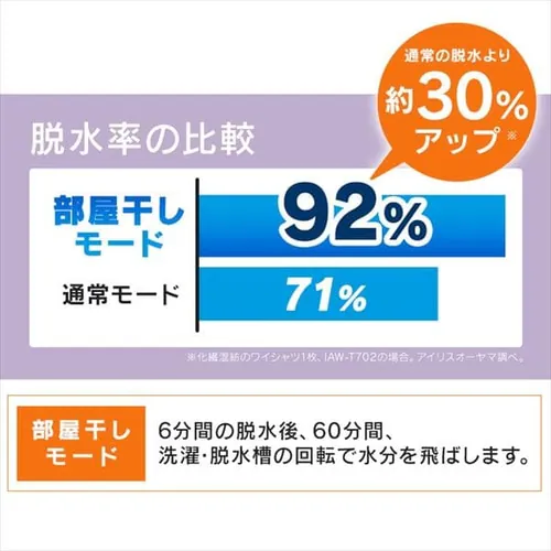 【設置無料】 全自動洗濯機 8.0kg KAW-80A_5