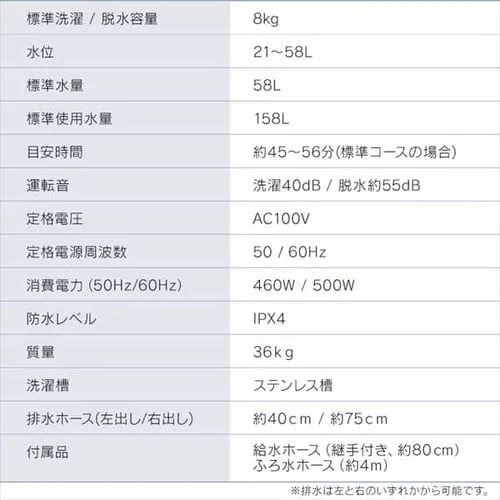 【設置無料】 全自動洗濯機 8.0kg KAW-80A_19