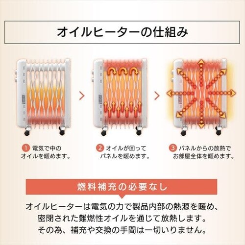 訳あり】ウェーブ型オイルヒーター メカ式 ホワイト H509892O