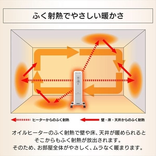 訳あり】ウェーブ型オイルヒーター メカ式 ホワイト IWH2-1208D-W