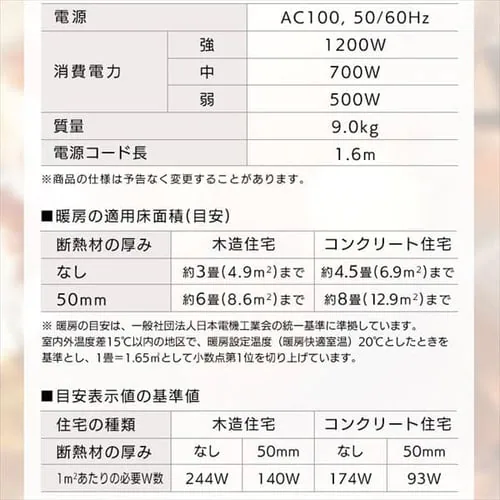 ウェーブ型オイルヒーター メカ式 ホワイト IWH2-1208D-W_19
