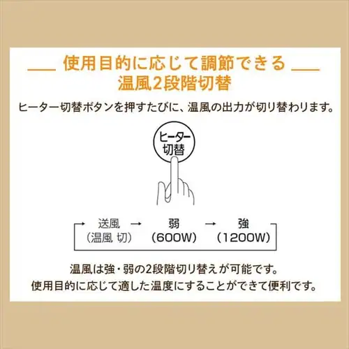 セラミックヒーター 人感センサー JCH-126T-W ホワイト_13