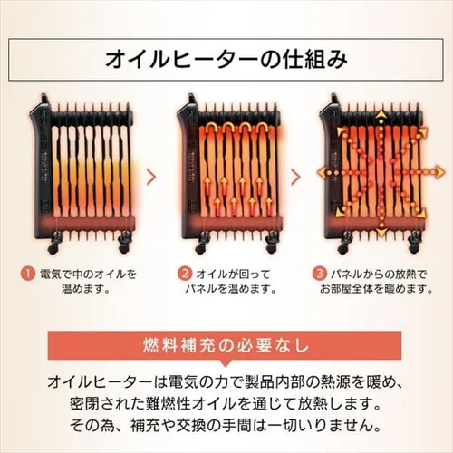 ウェーブ型オイルヒーター マイコン式 24h入切タイマー付 ブラック KIWHD-1210M-B_9