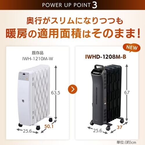 �I�C���q�[�^�[ �E�F�[�u�t�B�� ���؃^�C�}�[ IWHD-1208M-B �u���b�N _5