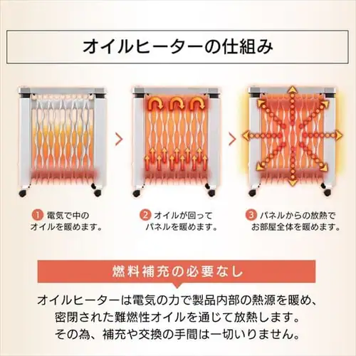 【訳あり】ウェーブ型オイルヒーター メカ式 タオルハンガー付 ホワイト IWHH-1212D-W_8