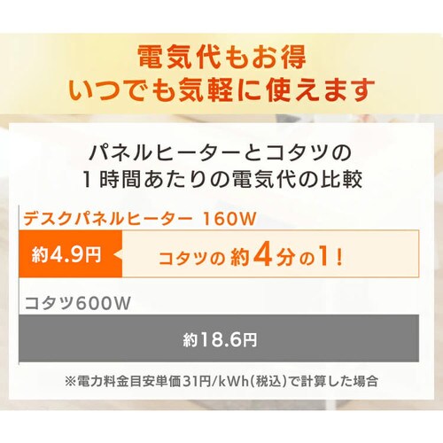 �f�X�N�p�l���q�[�^�[ �����؃^�C�}�[�t KPH-161_14