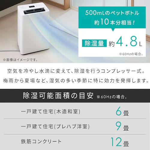 衣類乾燥除湿機 4.8L AJ-C48A-W ホワイト_9