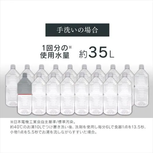 食器洗い乾燥機 ホワイト ISHT-5000-W_10