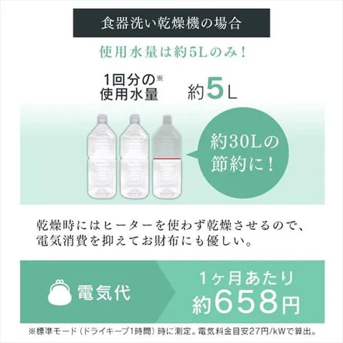 食器洗い乾燥機 ホワイト ISHT-5000-W_11
