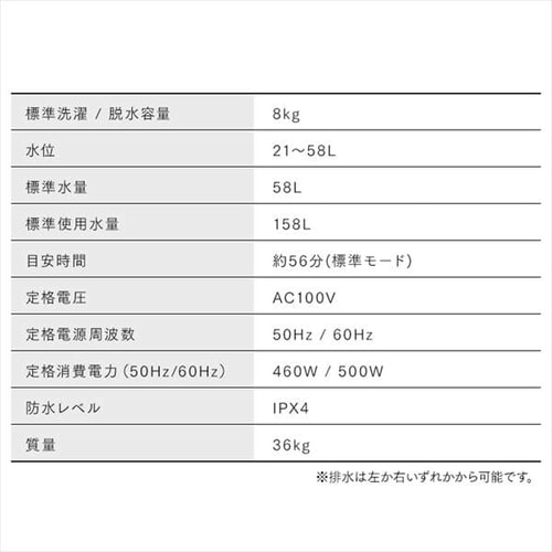 訳あり】全自動洗濯機 8.0kg ブラック IAW-T803BL 7617830 │アイリス 訳あり】全自動洗濯機 8.0kg ブラック IAW-T803BL 7617830 │アイリス