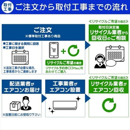 ルームエアコン5.6kW(スタンダード) 18畳 省エネ 左右自動ルーバー搭載IHF-5604G・R-5604G【代引き不可】_3