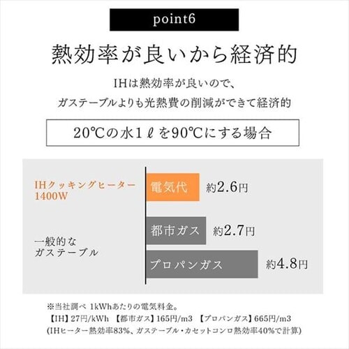 【訳あり】2口IHコンロ 1400W 脚付 音声ガイダンス ホワイト_14