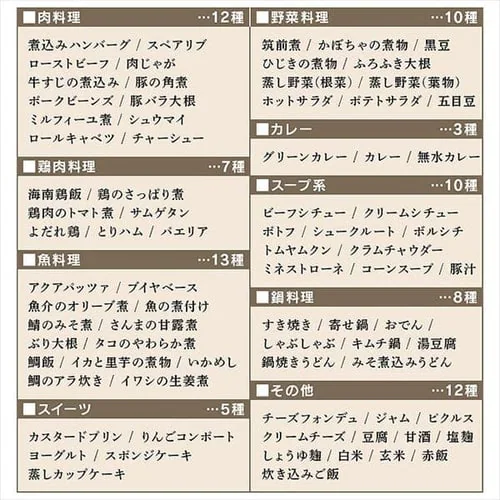 �d�C���͓� 4.0L KPC-MA4 �������j���[80��� _18