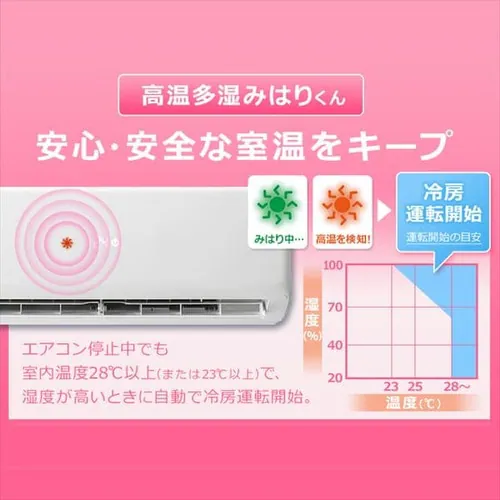 【訳あり】ルームエアコン2.2kW(音声操作) IAF-2204GV(室内ユニット)IAR-2204GV(室外ユニット)_10