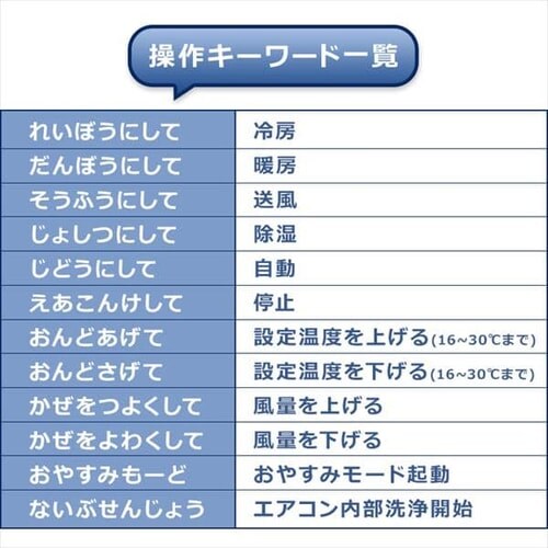 �G�A�R�� 10�� �H����� 2.8kw �������� IAF-2804GV�y������s�z_9