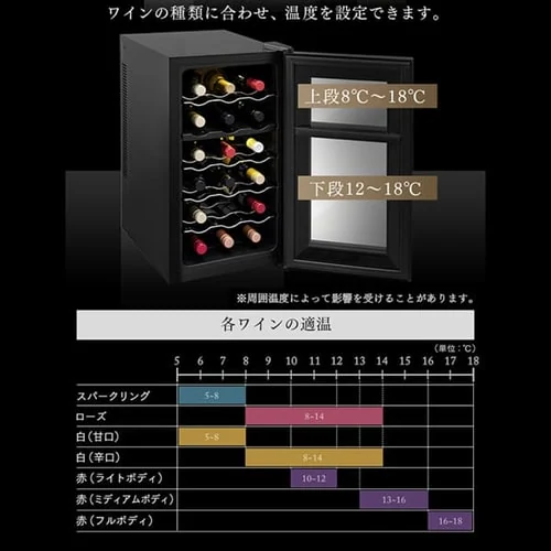 ���C���Z���[ 18�{ 50L �y���`�F�� �^�b�`�p�l�� IWC-P182A-B_14