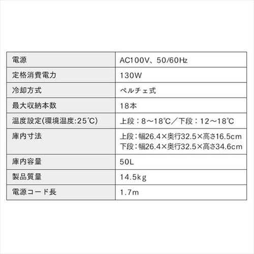 ���C���Z���[ 18�{ 50L �y���`�F�� �^�b�`�p�l�� IWC-P182A-B_22