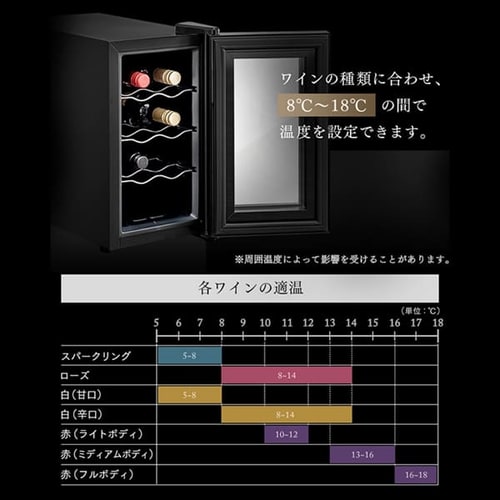 ワインセラー 8本 25L ペルチェ式 タッチパネル IWC-P081A-B H516464