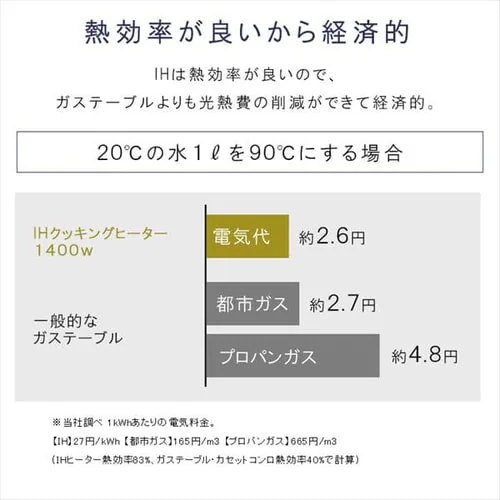 【訳あり】IHコンロ 2口 1400W 脚無 IHK-W13-B ブラック_12