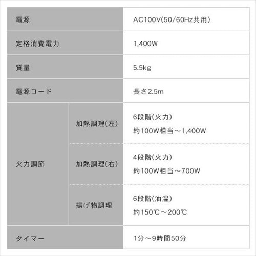 【訳あり】IHコンロ 2口 1400W 脚無 IHK-W13-B ブラック_17