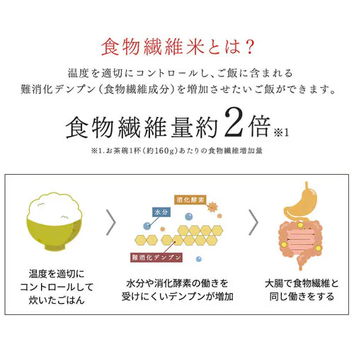 【訳あり】圧力IHジャー炊飯器5.5合 RC-PD50-B ブラック_9