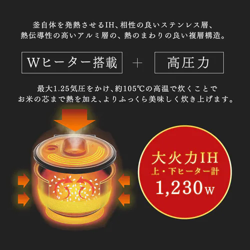 【訳あり】圧力IHジャー炊飯器5.5合 RC-PD50-B ブラック_16