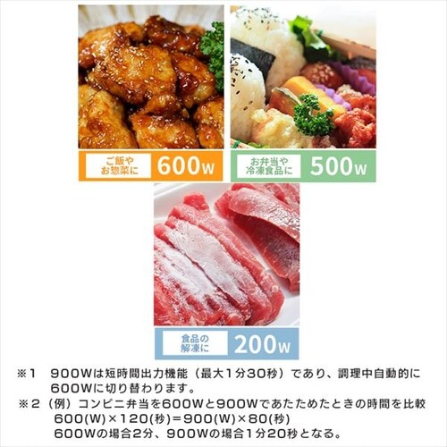 �y�󂠂�z�P�@�\�����W �t���b�g�e�[�u�� 22L IMB-F2201-W �z���C�g_4