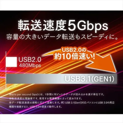 【メール便】USB-Cケーブル 1m(GEN1) ICAC-B10 全2色_3